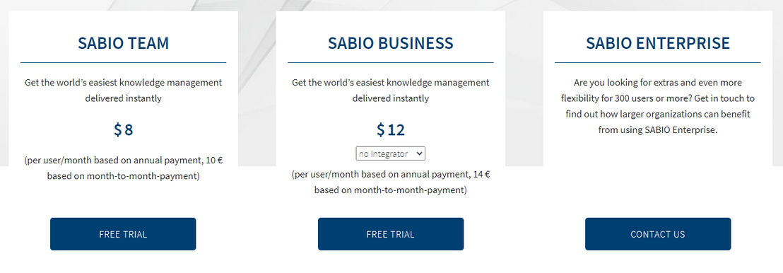 sabio pricing