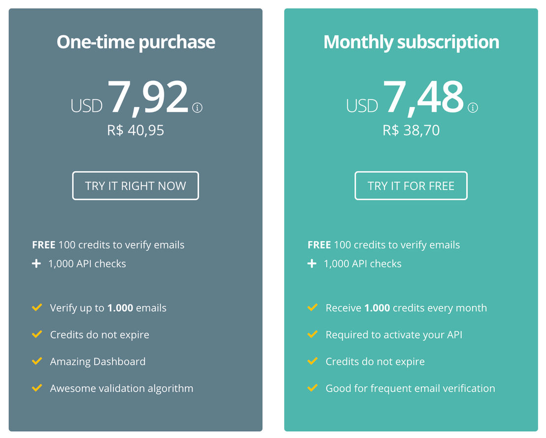 safetymails pricing