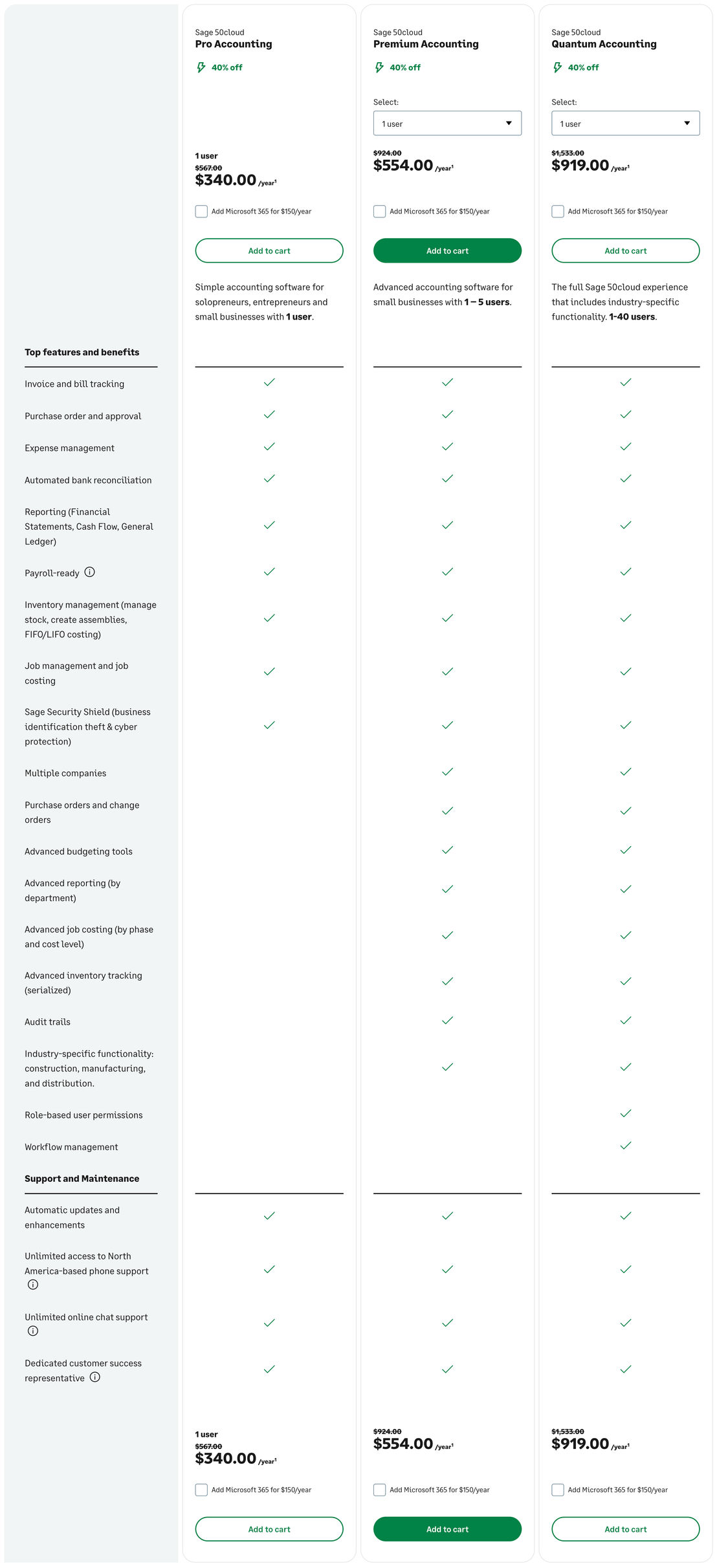 Sage 50cloud Accounting pricing