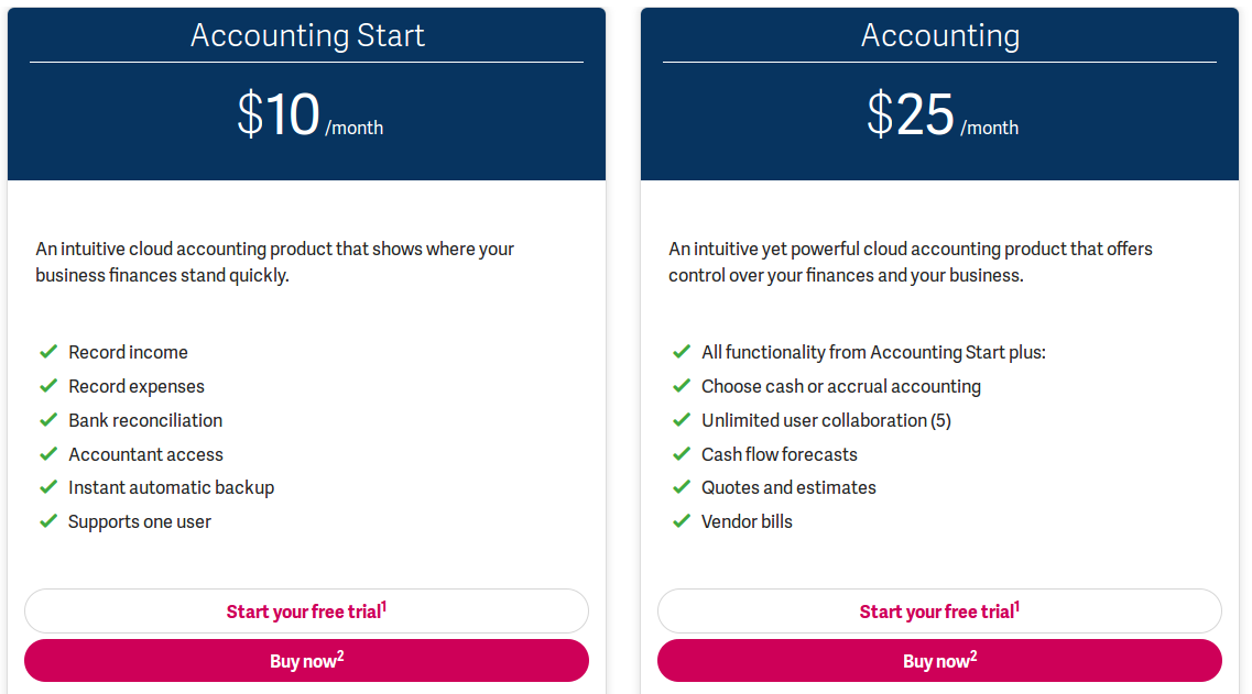 Sage Accounting (Sage One) pricing