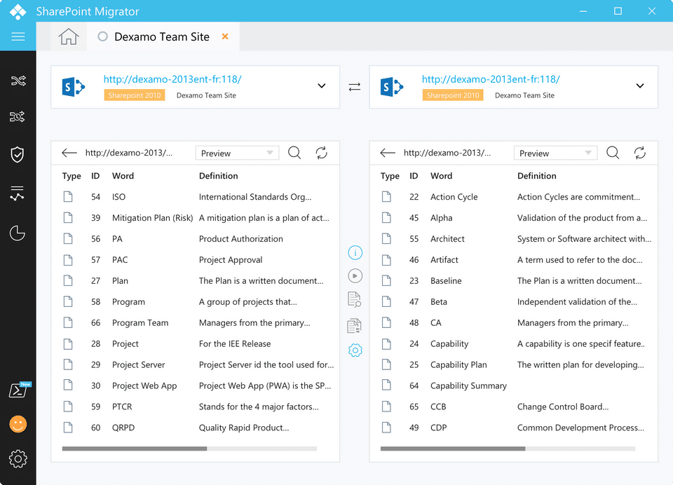 SharePoint Migrate Content-thumb