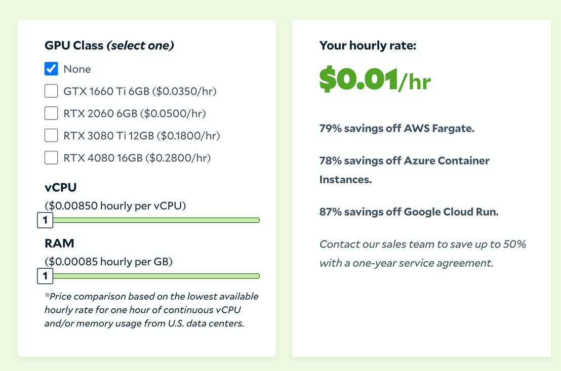 Salad pricing