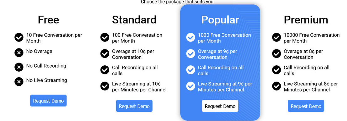 SaleAssist pricing