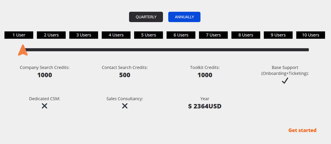 sales-rocks pricing