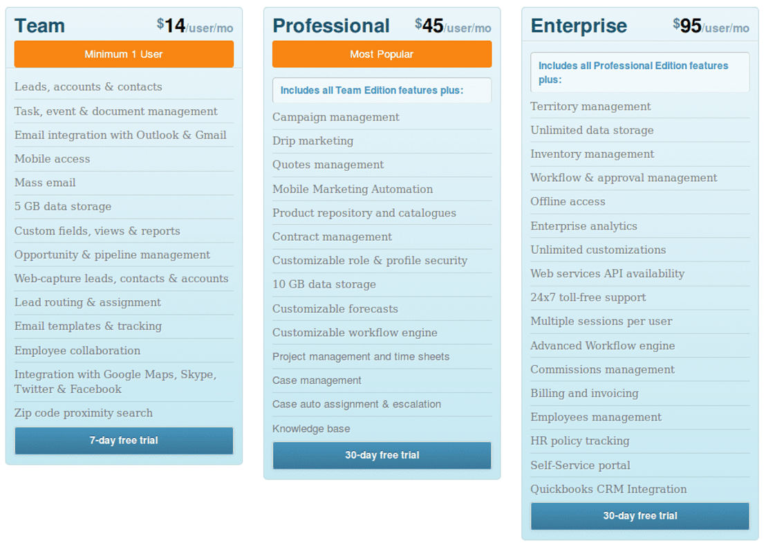 salesboom pricing