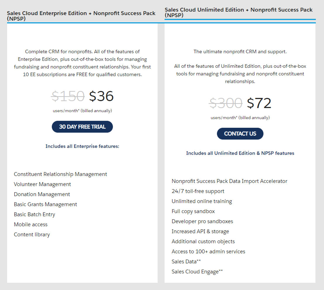 Salesforce for Nonprofits pricing