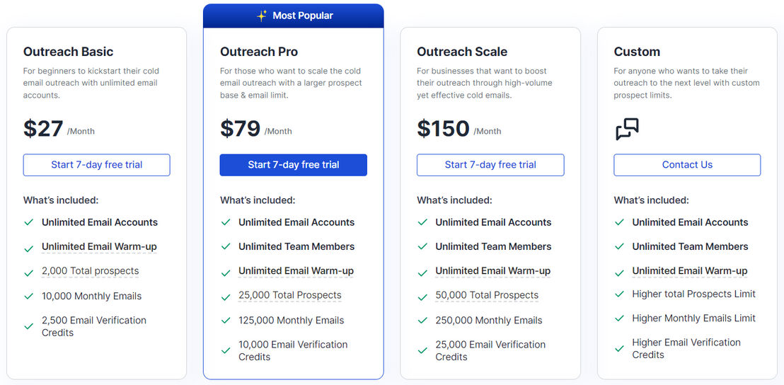 SalesHandy pricing