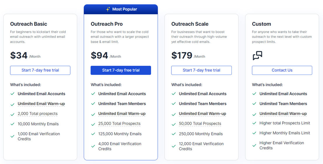 SalesHandy pricing