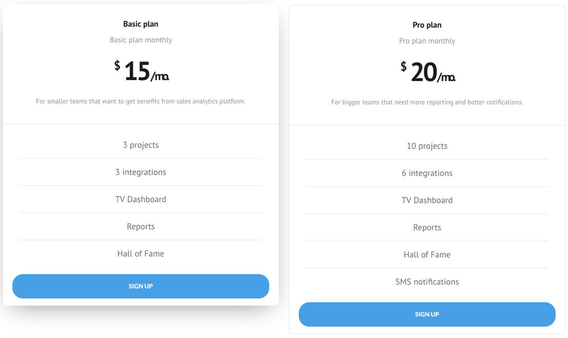 saleskick pricing