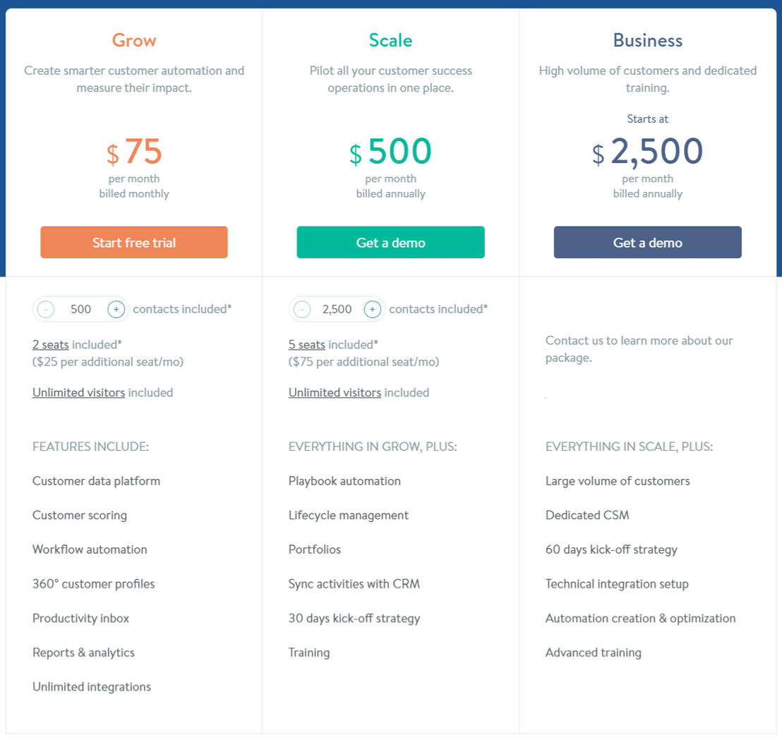 salesmachine pricing