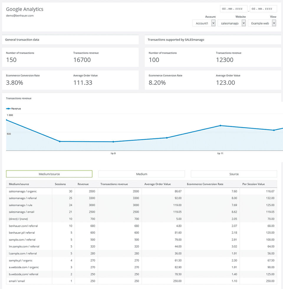 Google Analytics-thumb