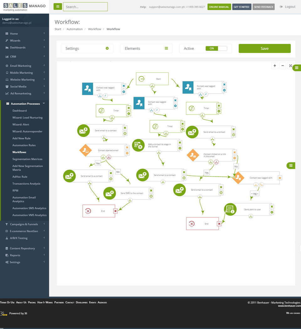 How workflow works-thumb