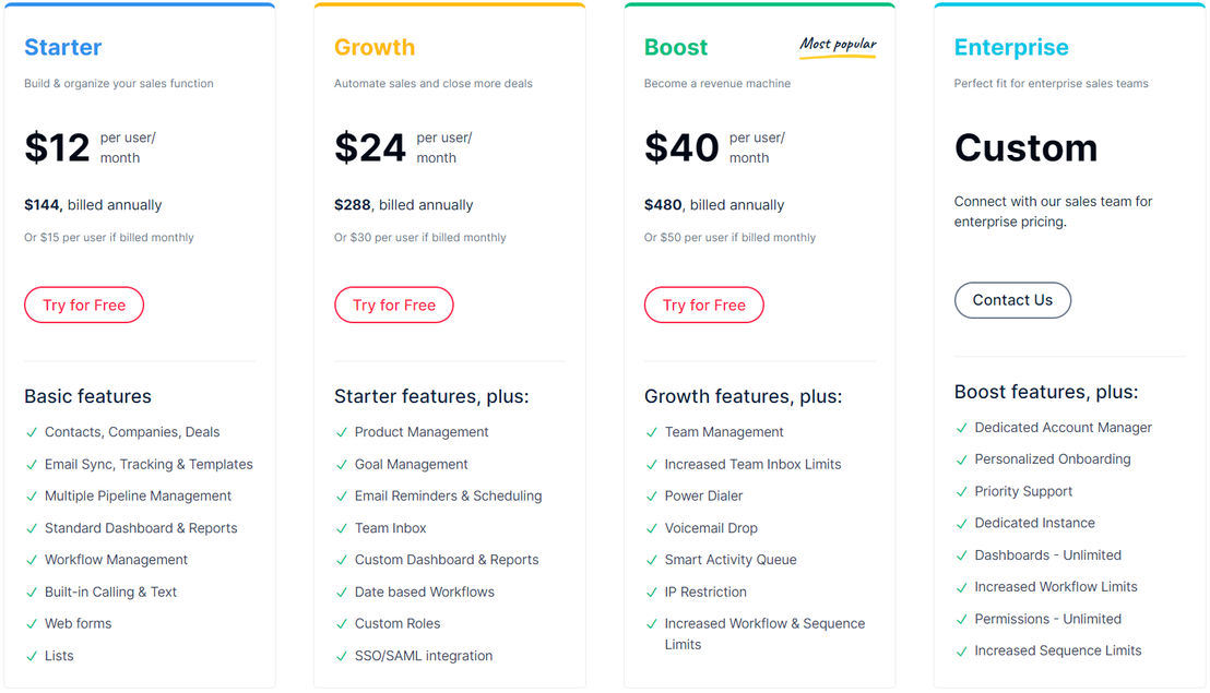 salesmate pricing