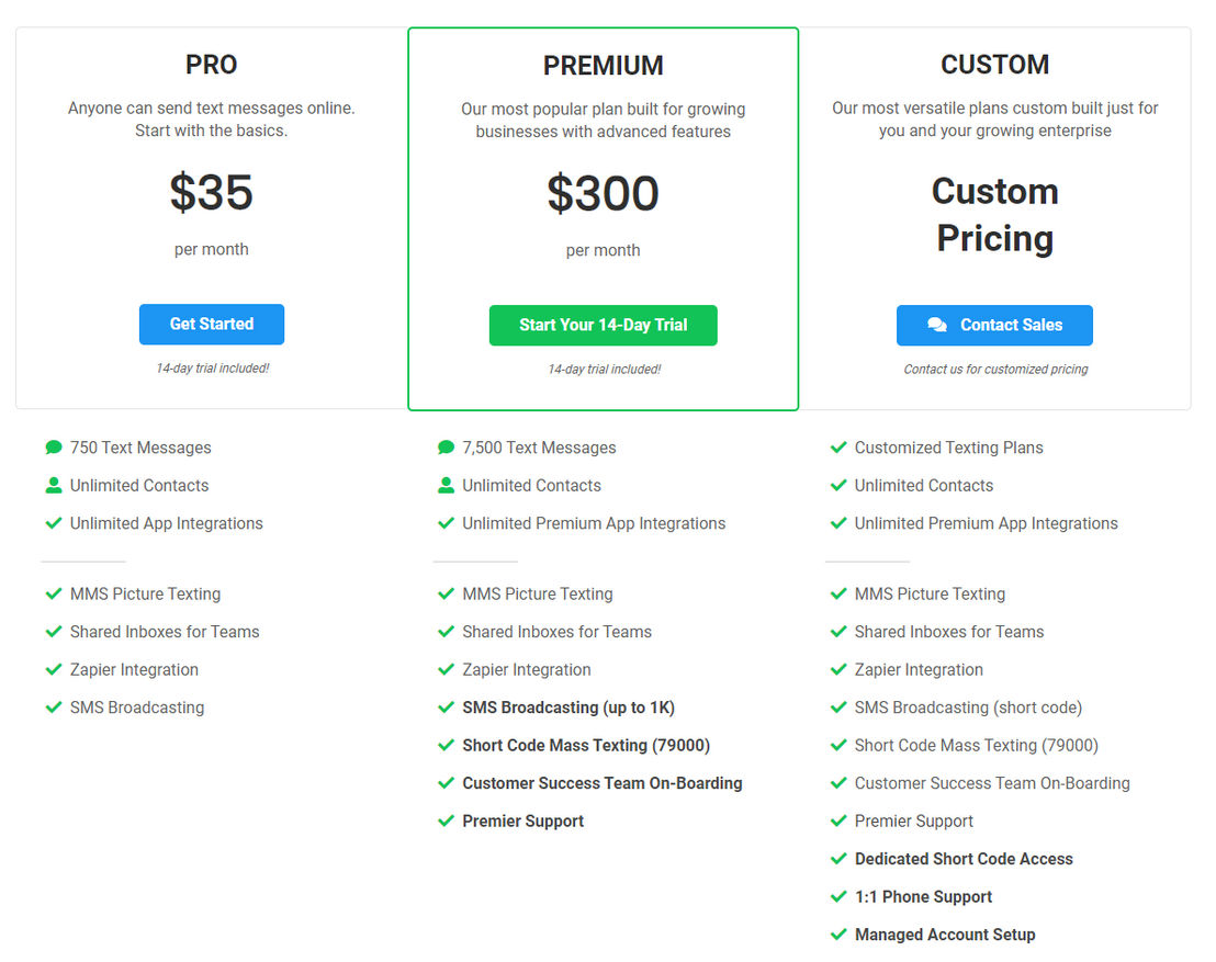 salesmsg pricing