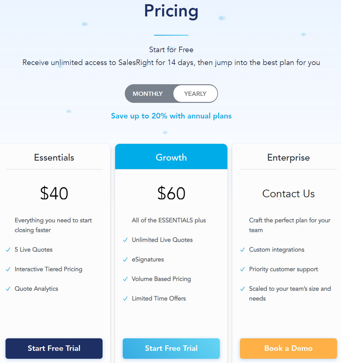 SalesRight pricing