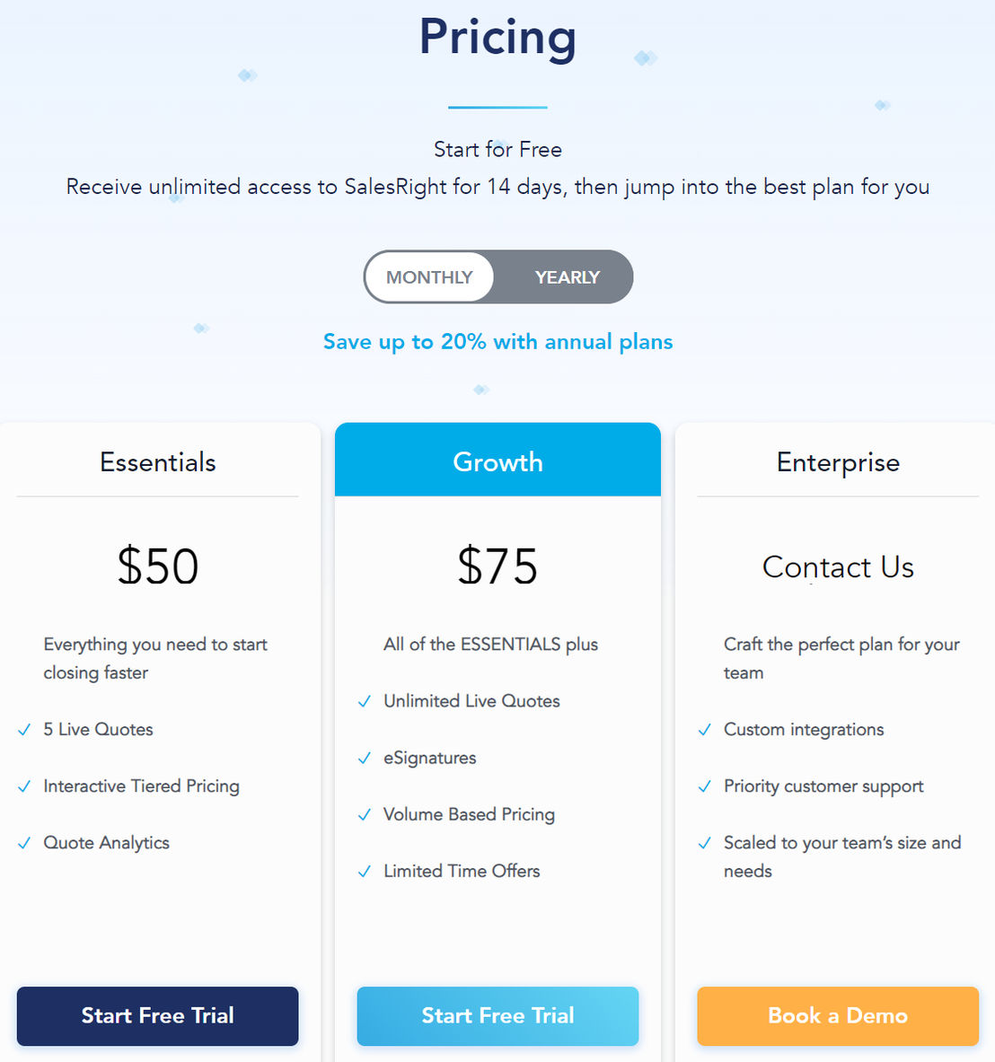 SalesRight pricing