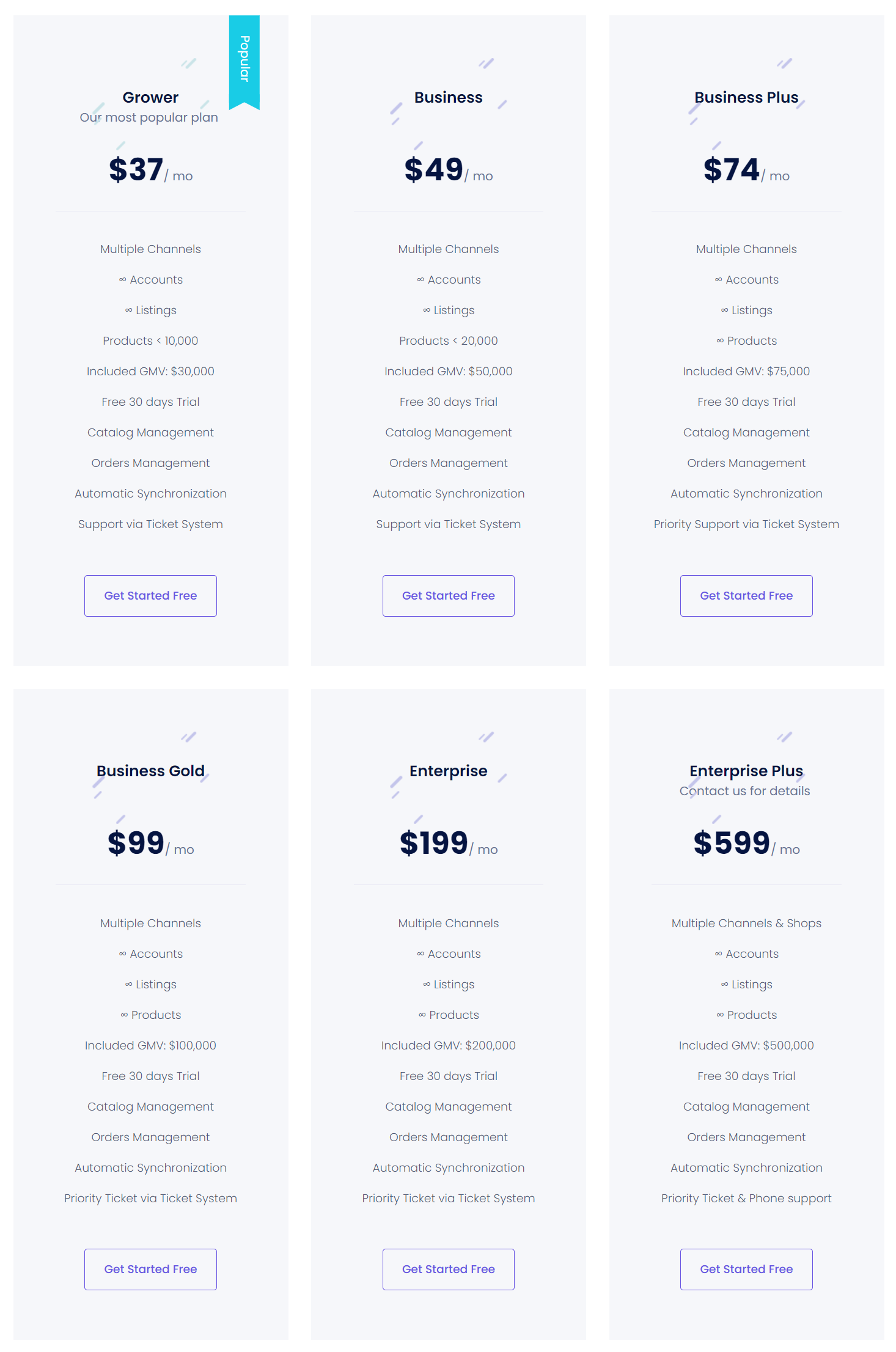 SALESTIO pricing