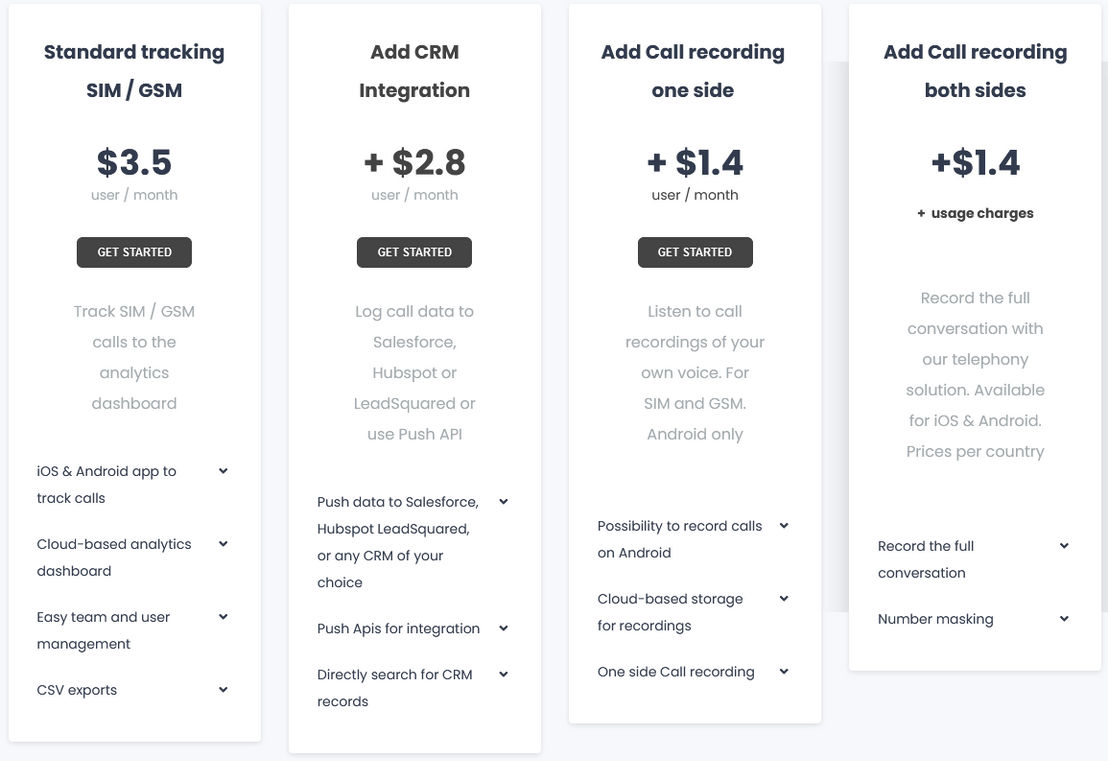 Salestrail pricing