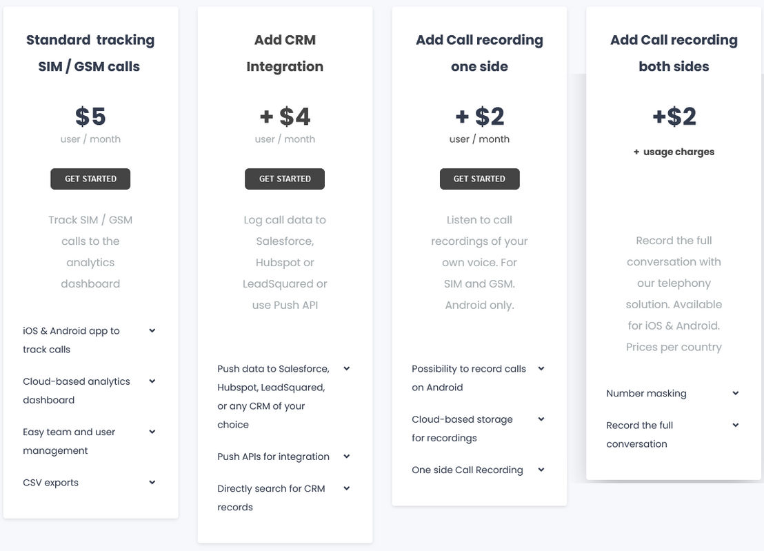 Salestrail pricing