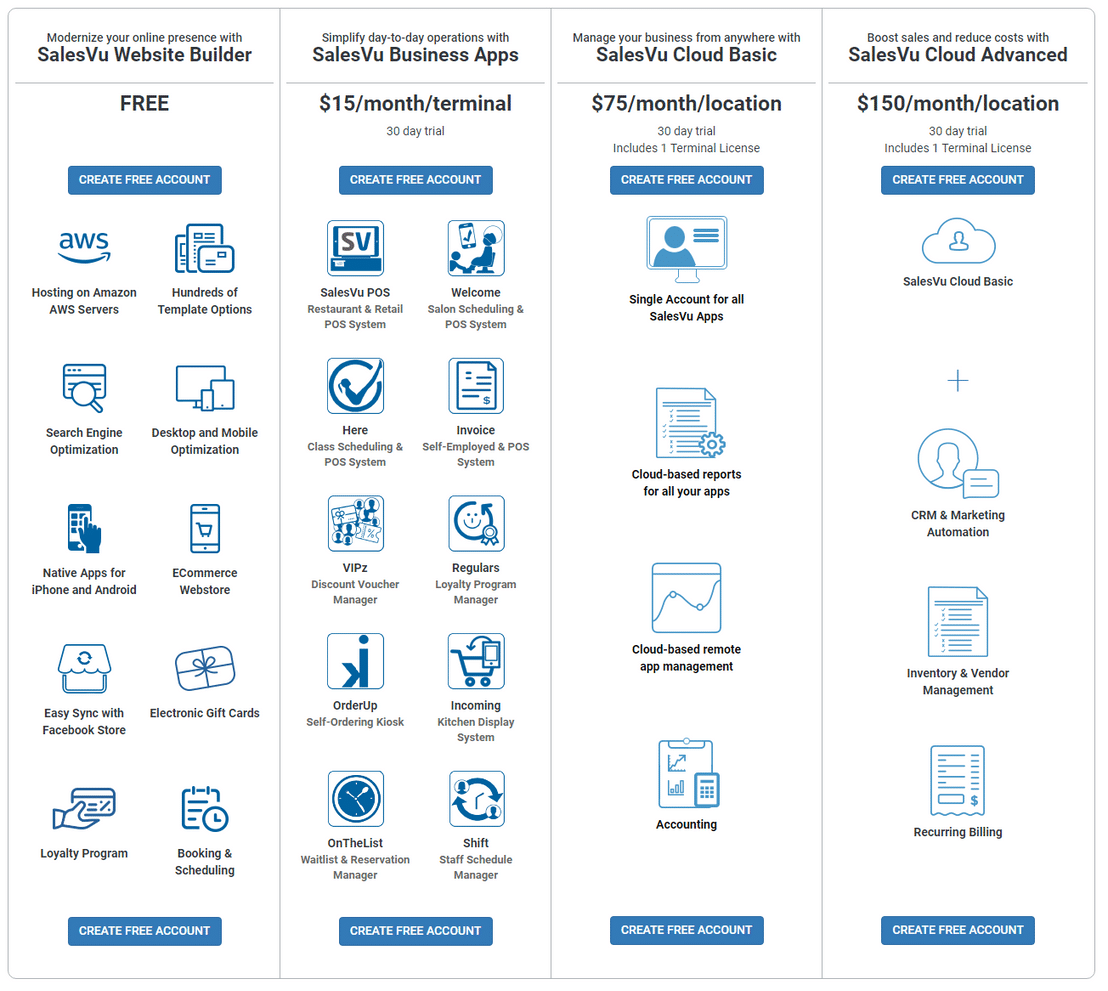 salesvu pricing