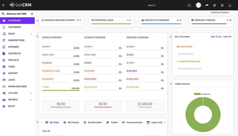 Salt CRM :Dashboard screenshot