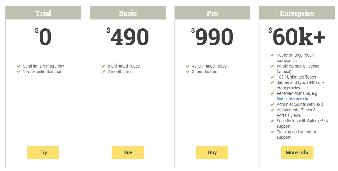 sameroom pricing