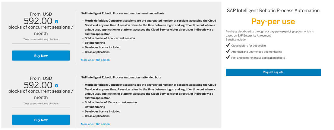 SAP Intelligent Robotic Process Automation pricing