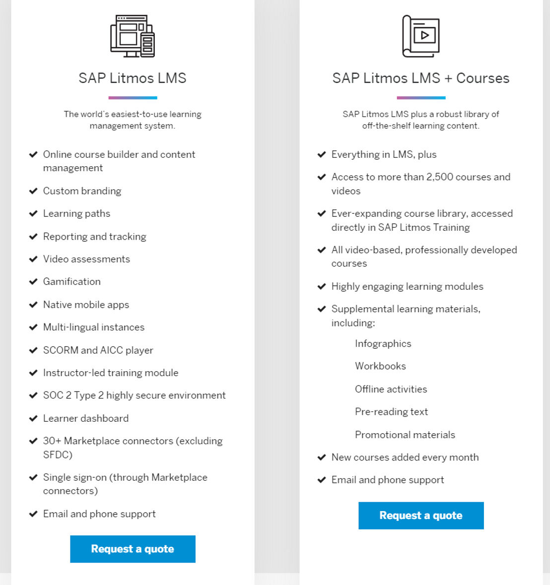 sap-litmos pricing