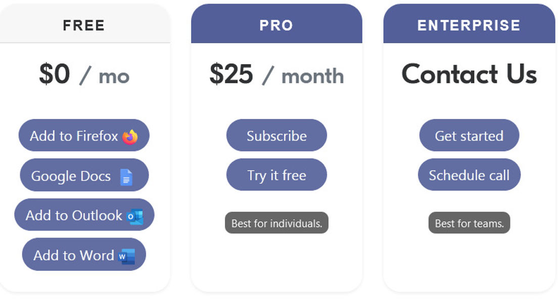 Sapling pricing