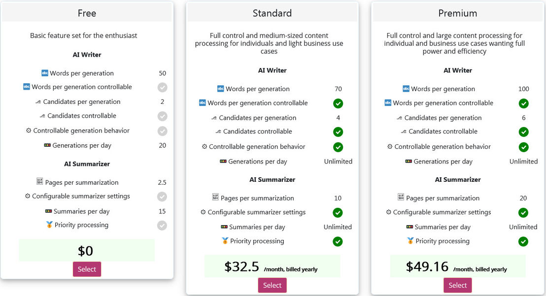 sassbook pricing