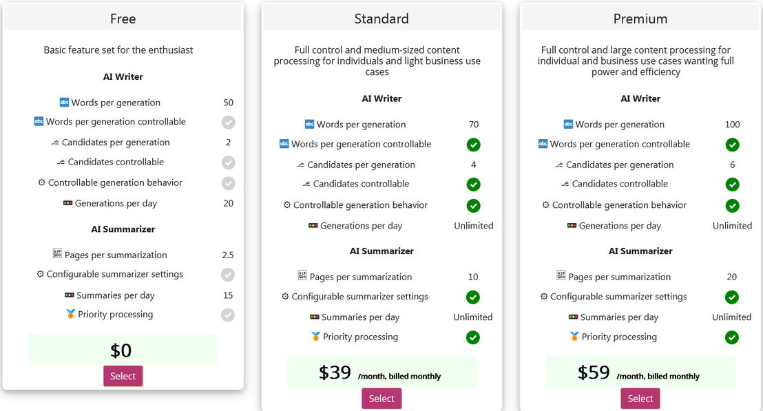 Sassbook pricing