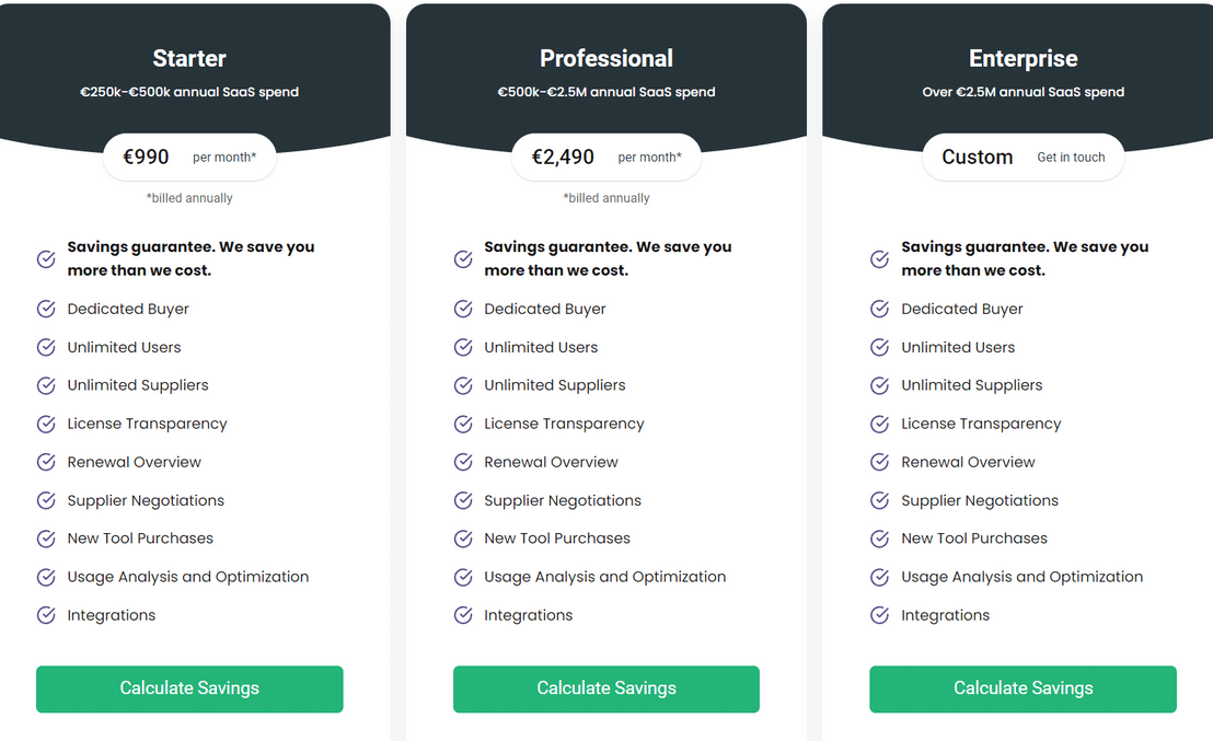 sastrify pricing