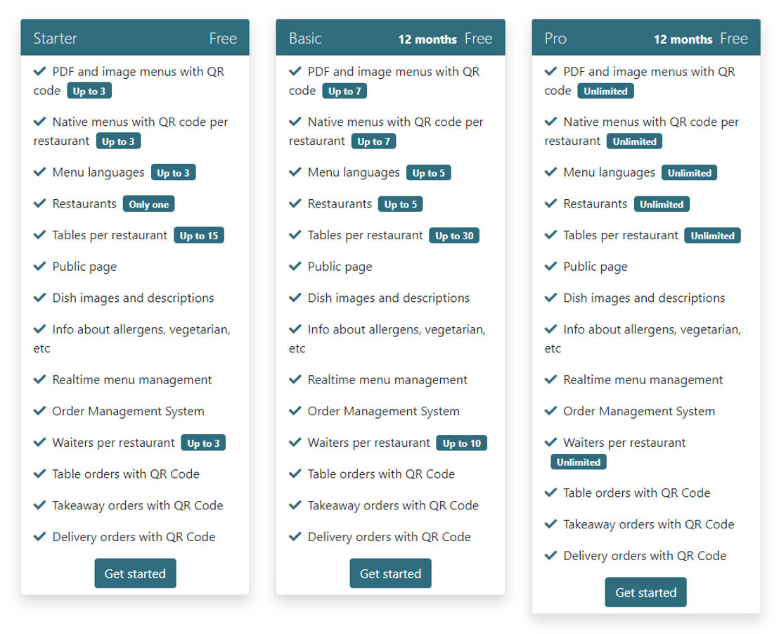 satisorder pricing