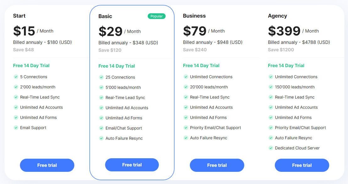 SaveMyLeads pricing