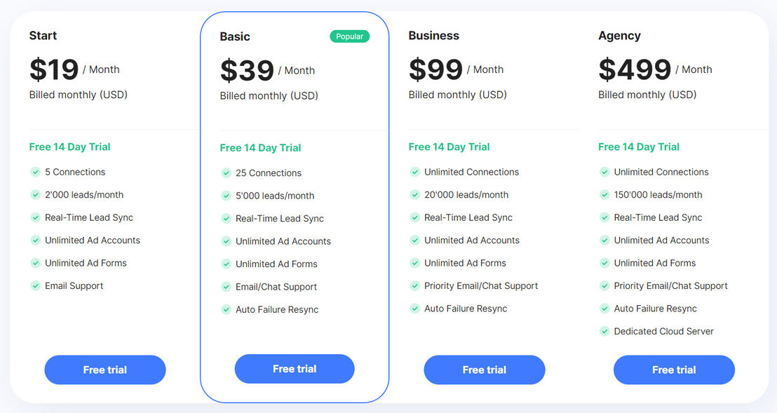 SaveMyLeads pricing