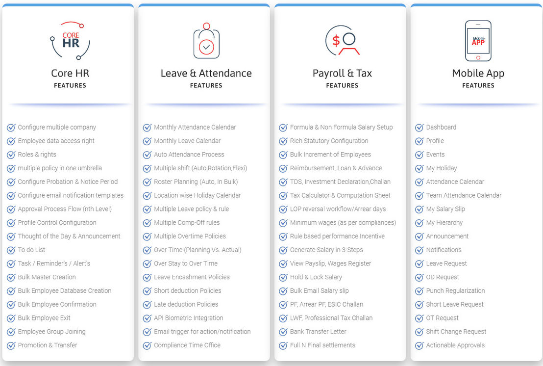 Savvy HRMS pricing