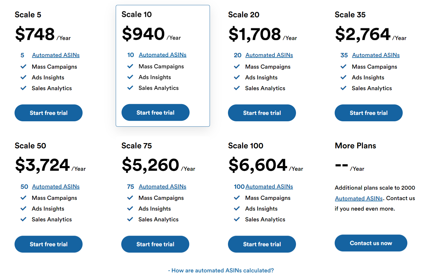 Scale Insights pricing