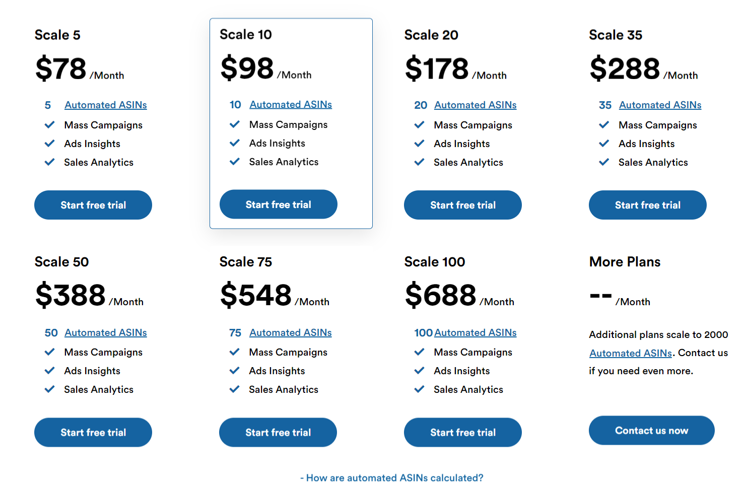 Scale Insights pricing