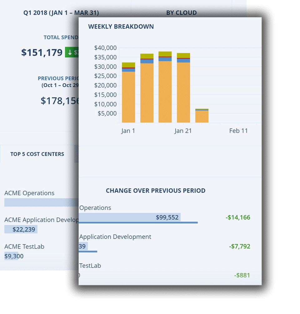 Cost optimization-thumb