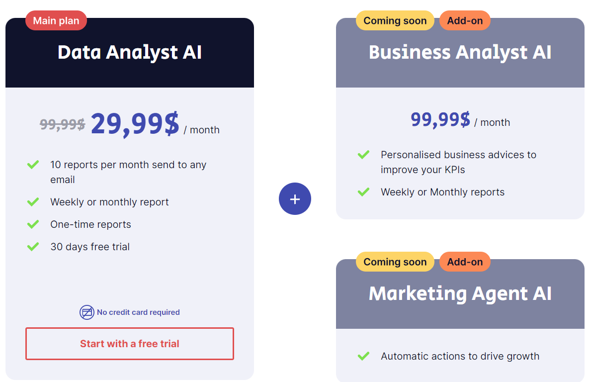 Scandilytics AI pricing