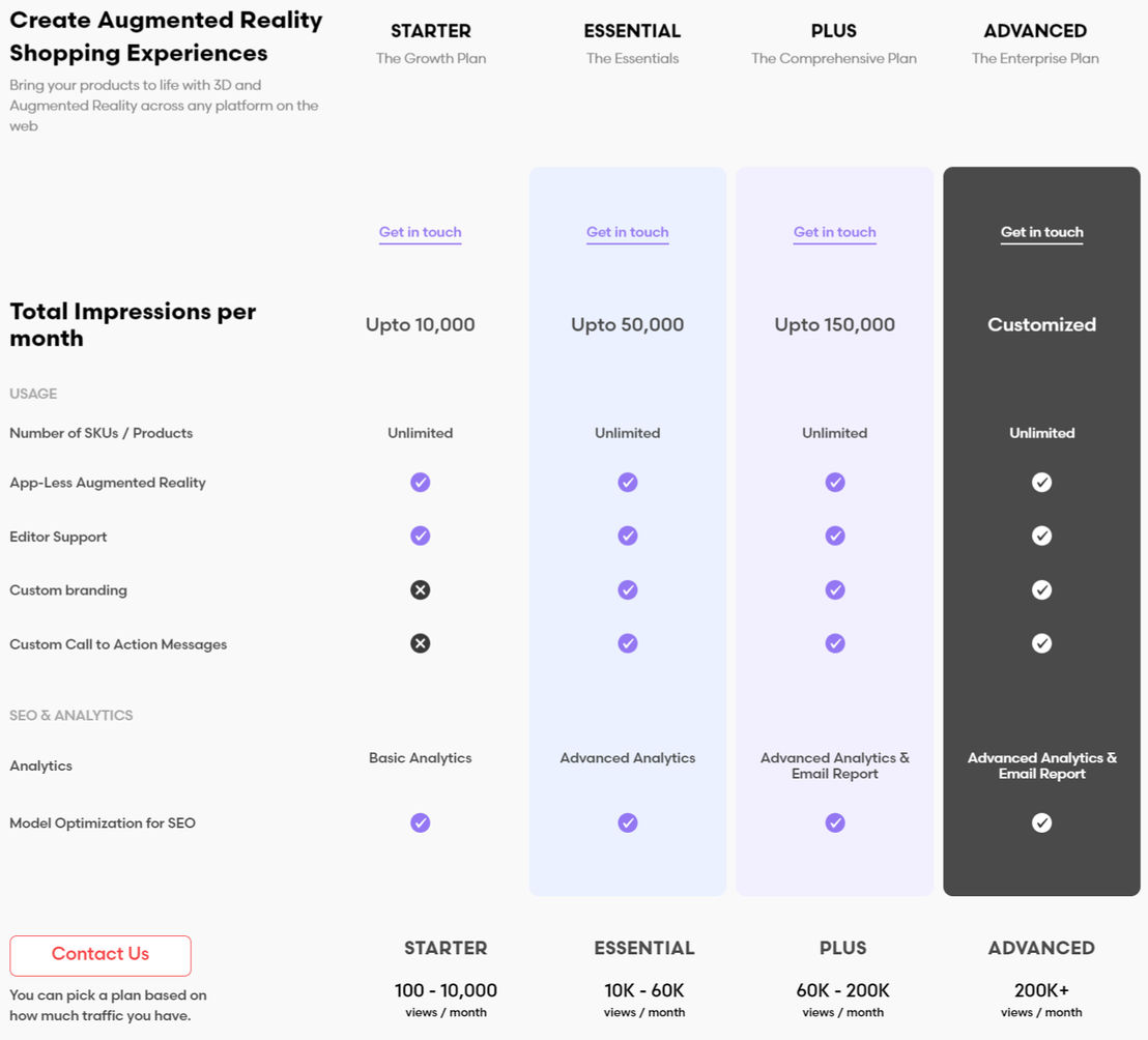 scapic pricing