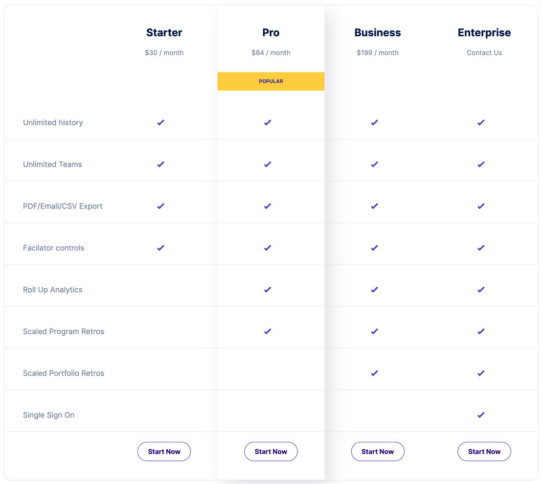 scatterspoke pricing