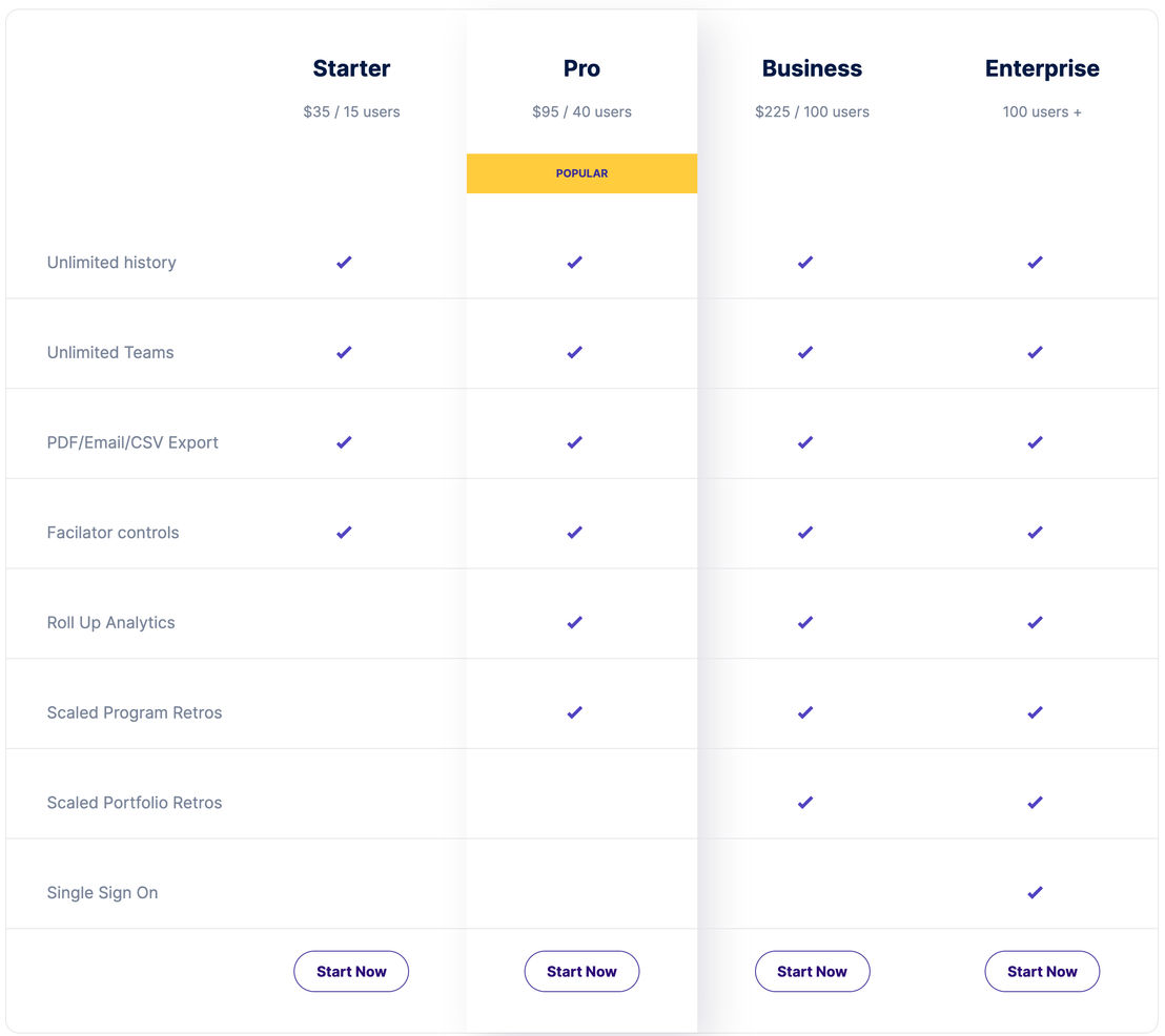 ScatterSpoke pricing