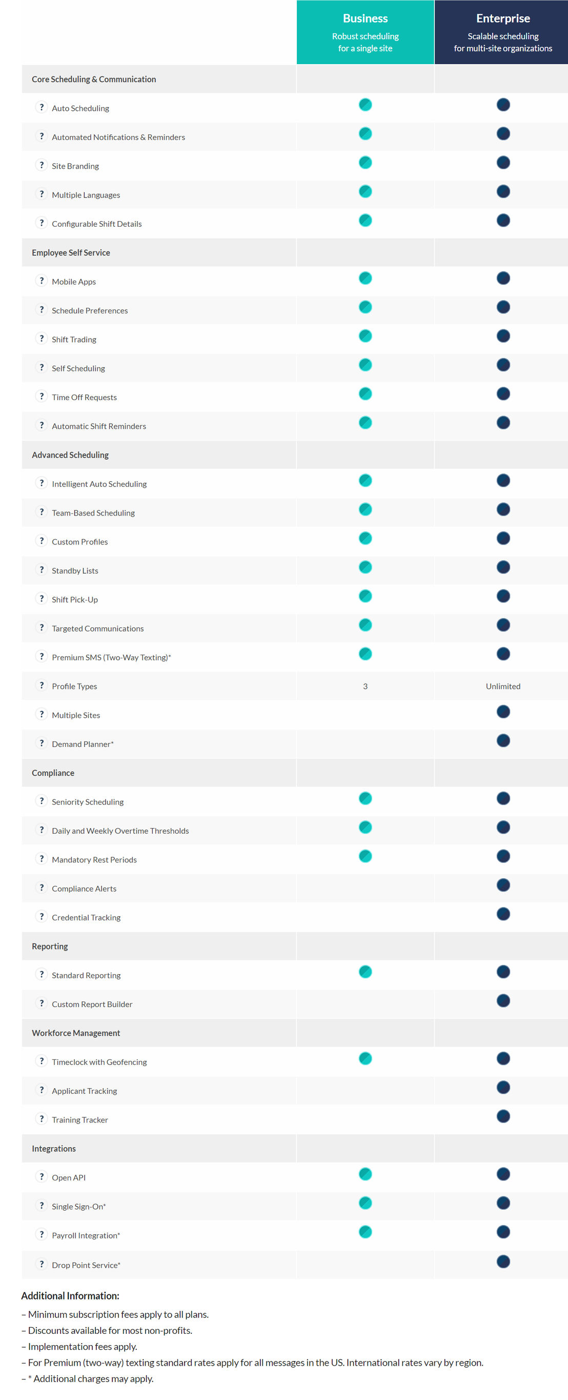 scheduleflex pricing