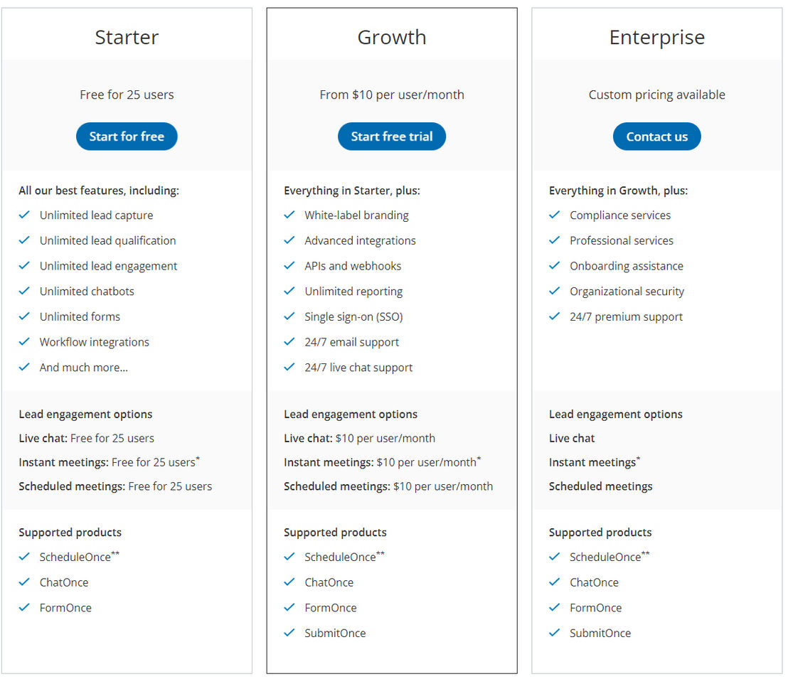 ScheduleOnce pricing