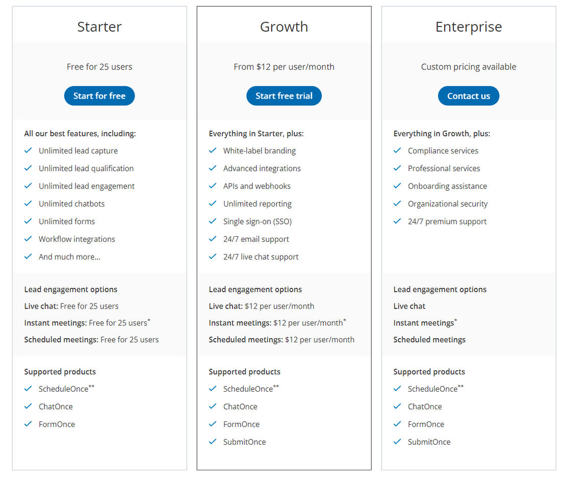 ScheduleOnce pricing