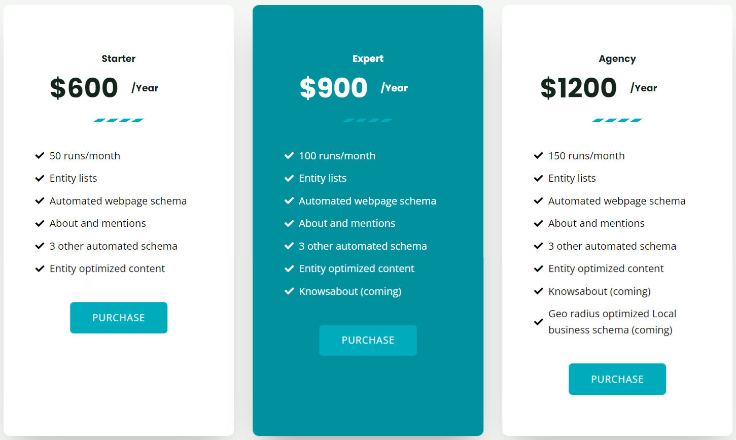 Schemawriter.ai pricing