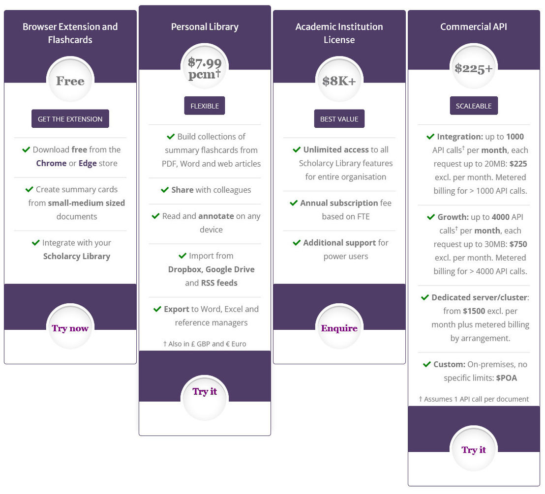 scholarcy pricing