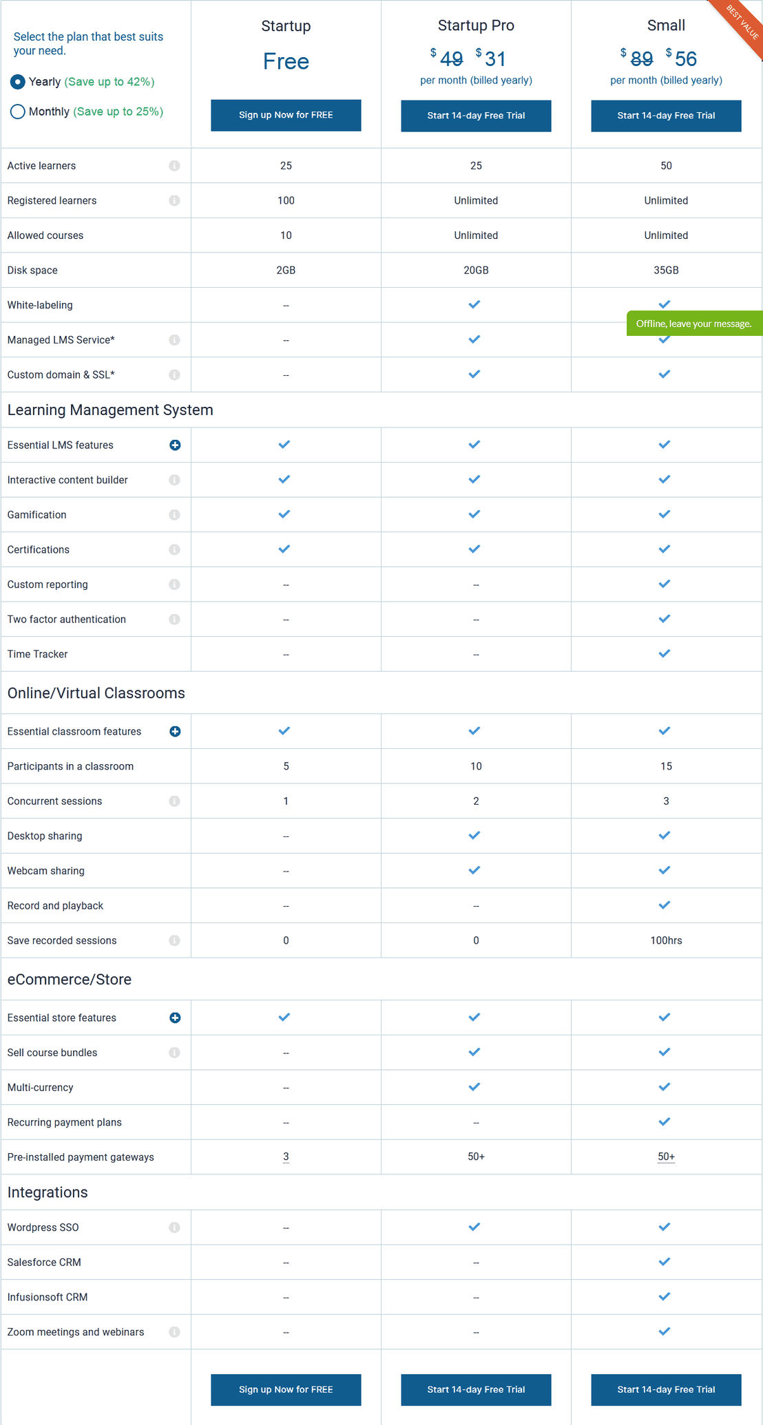 scholarlms pricing