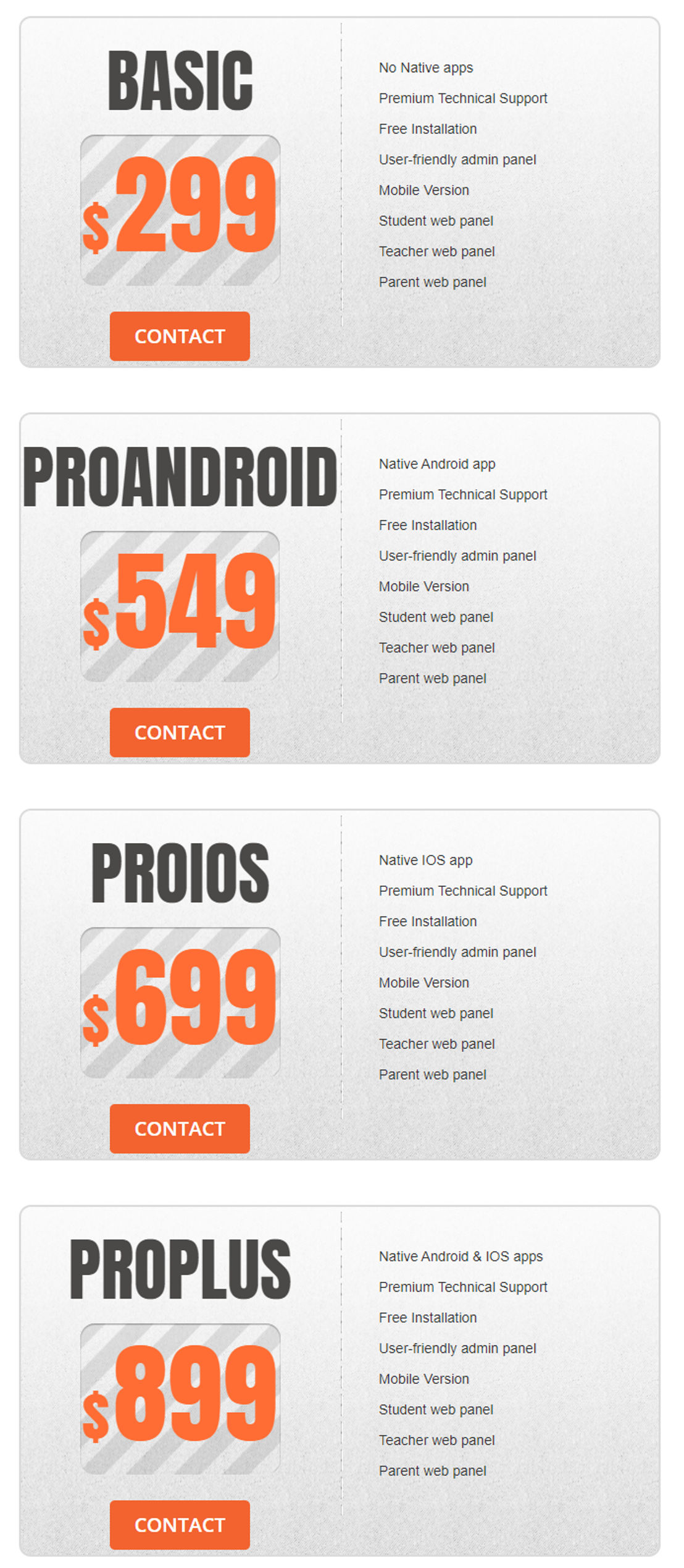 schoolplus pricing